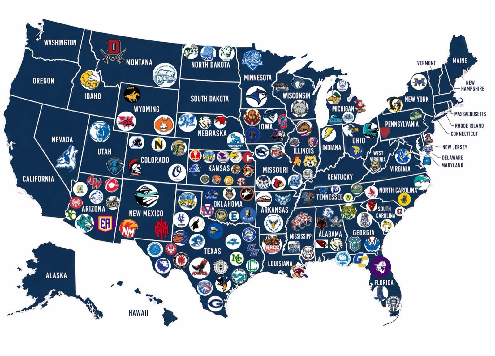 NJCAA colleges across the United States